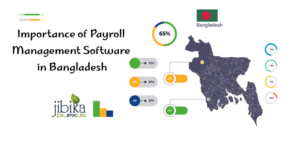 Importance-of-Payroll-Management-Software-in-Bangladesh