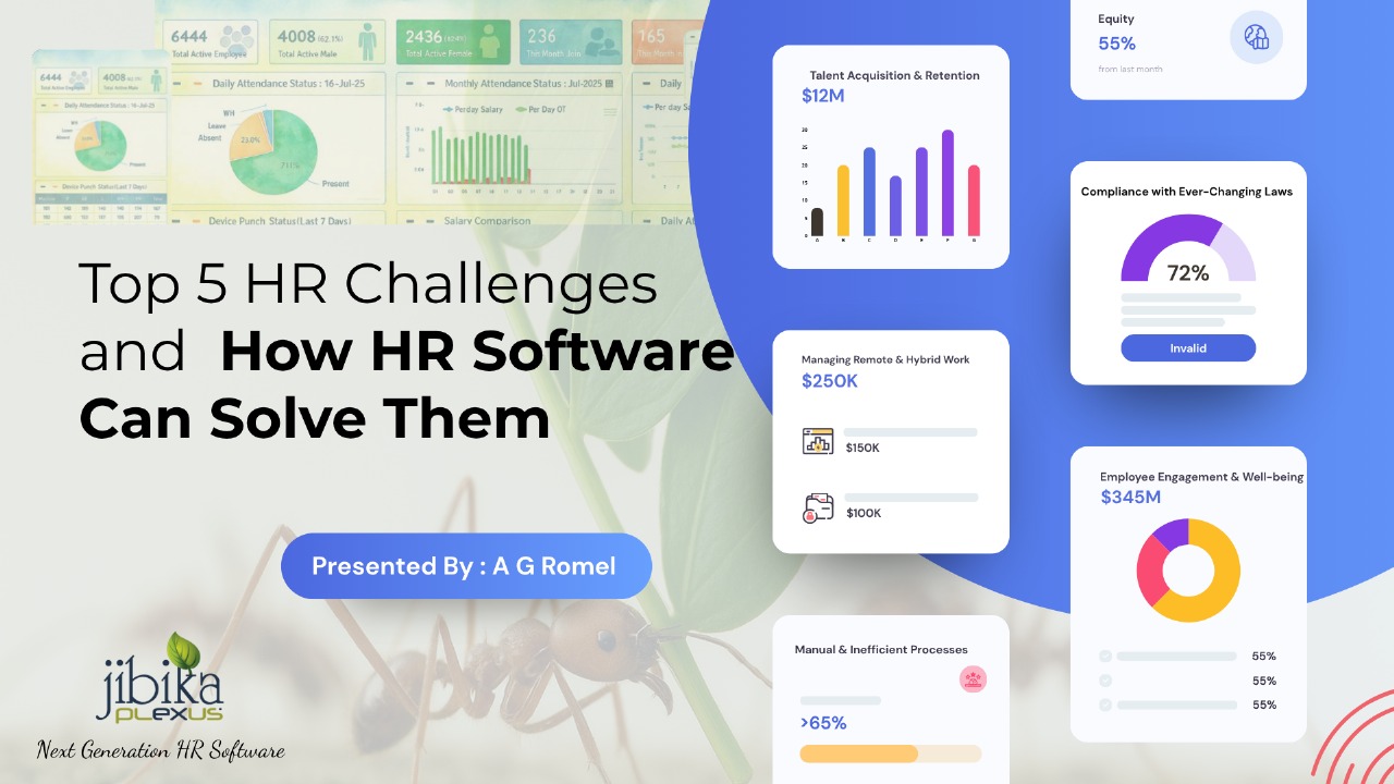 Top 5 HR Challenges and How HR Software Can Solve Them